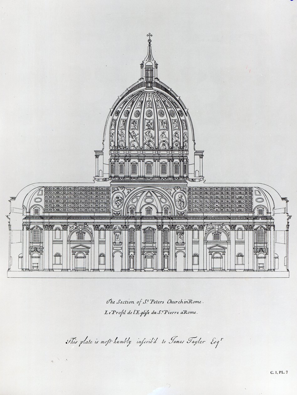 Une coupe transversale de Saint-Pierre, Rome - English School