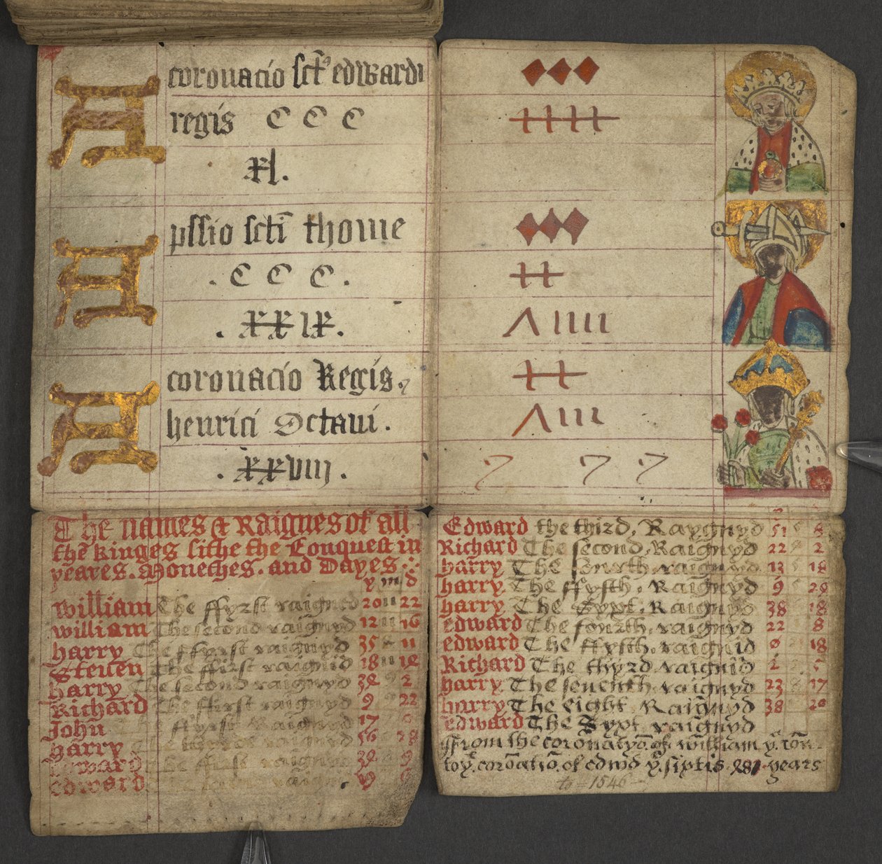 Table des lettres dominicales et des nombres d