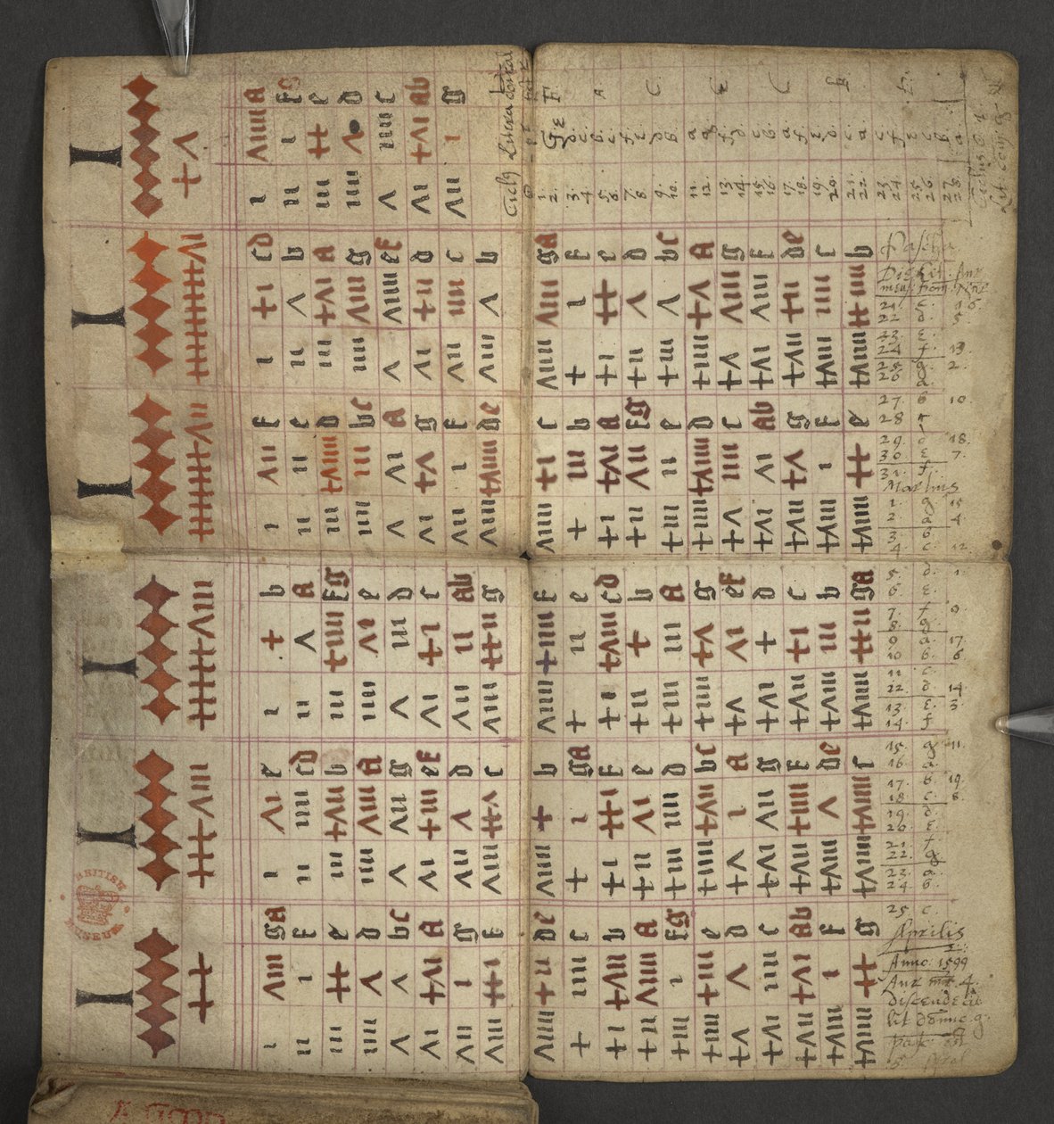 Almanach, contenant table des lettres dominicales et des nombres d