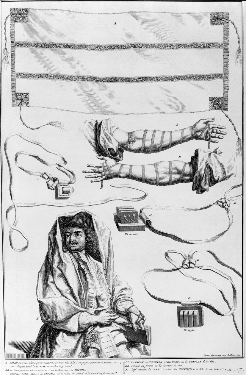 Tefillin de bras, de tête et boîtes de Torah (gravure) - English School