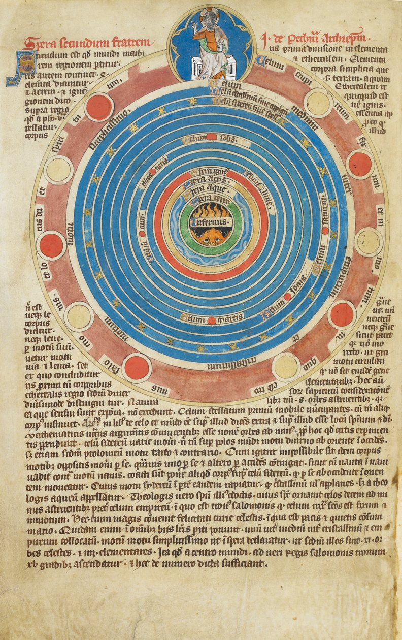 Arundel Ms 83, f.123v Sphère avec quinze cercles, avec texte associé, illustrant le traité sur la sphère de John Peckham. Psautier de Robert de Lisle, Maître de la Madone, vers 1310 - English School