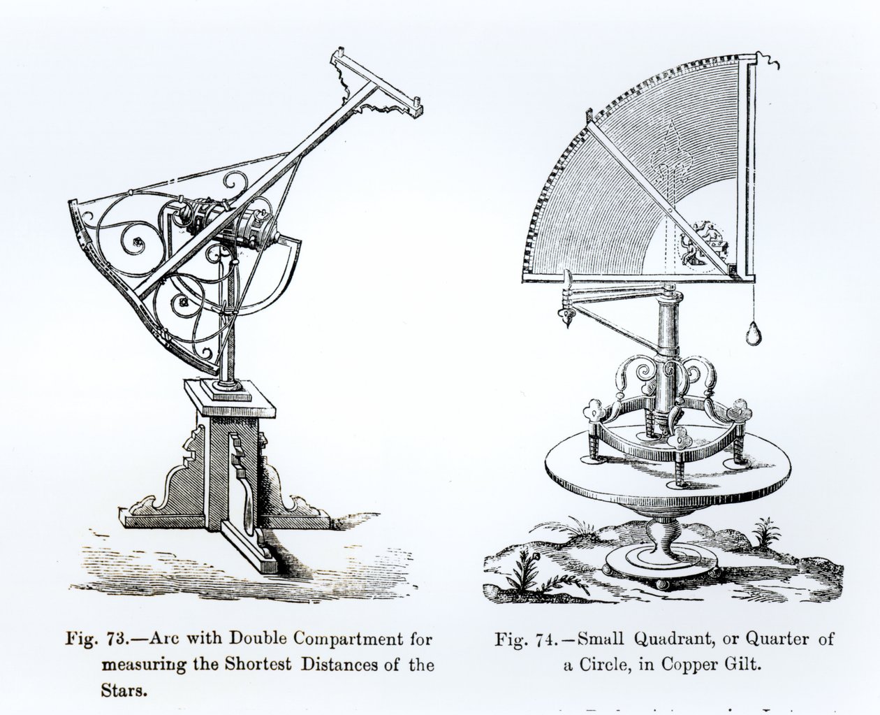 Instruments astronomiques - English School
