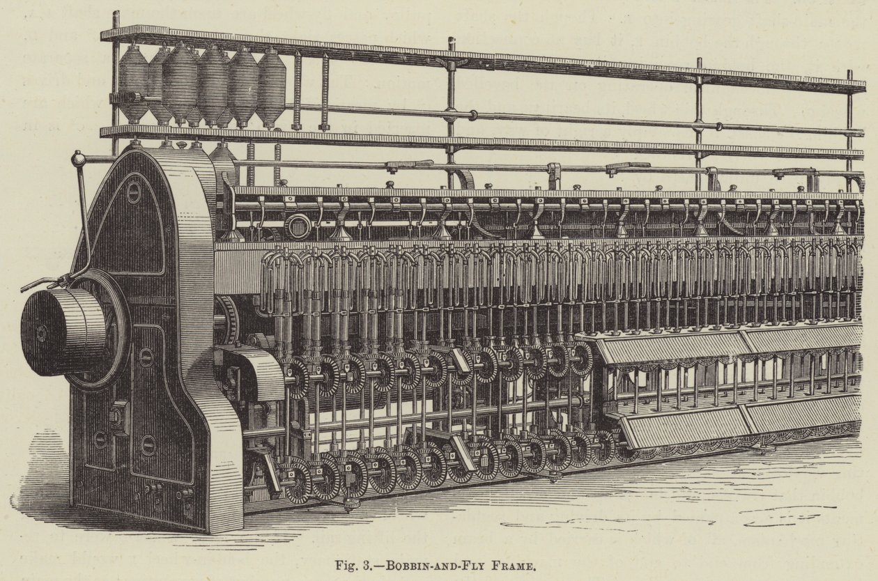 Cadre pour bobine et mouche (gravure) - English School