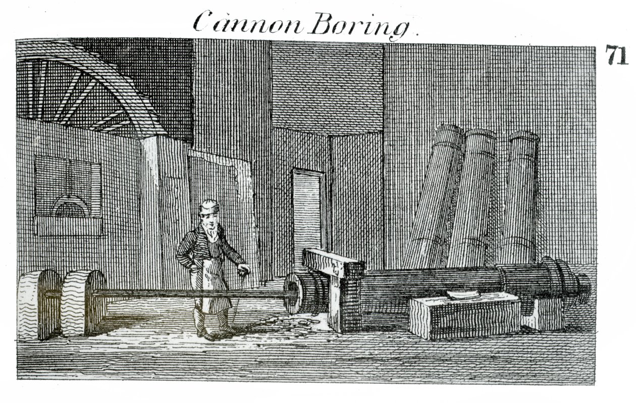 Alésage de canon - English School
