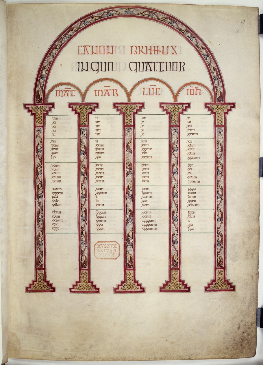 Tables canoniques, illustration des 
