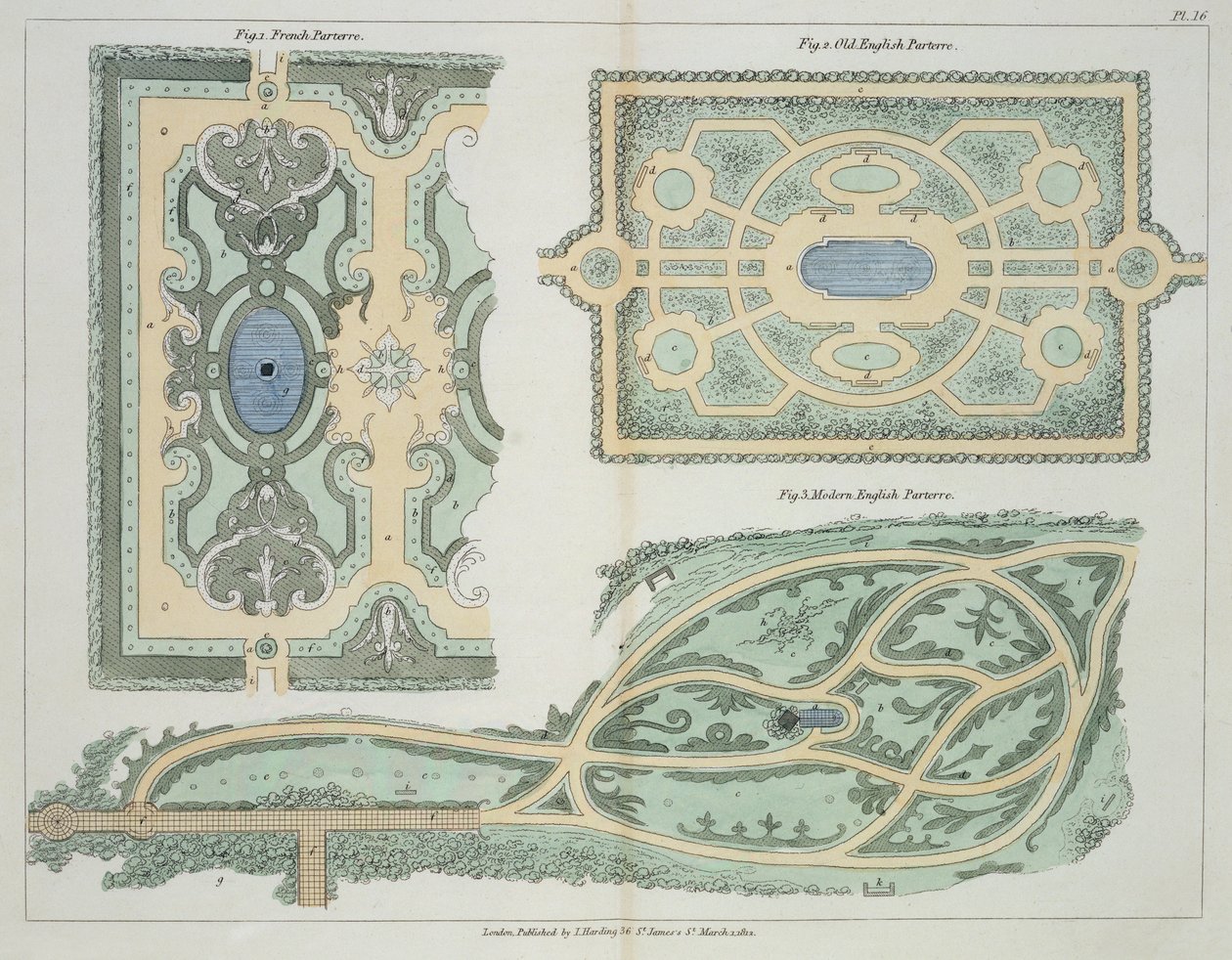 Conceptions pour Parterres Français, Vieux Anglais et Anglais Modernes, de Hints on the Formation of Gardens and Pleasure Grounds par John Claudius Loudon (1783-1843) publié en 1812 - English School