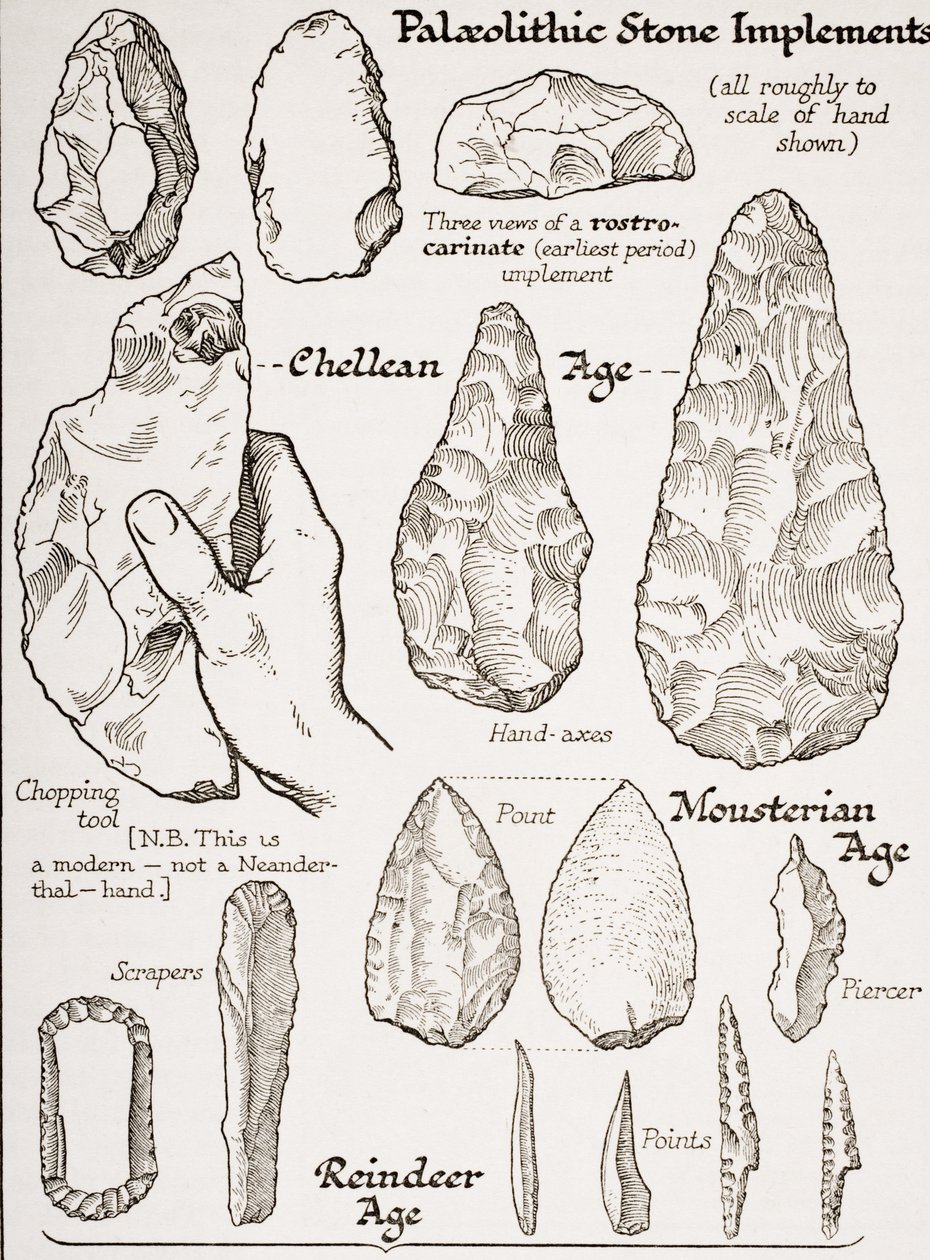 Outils en pierre anciens, illustration de 