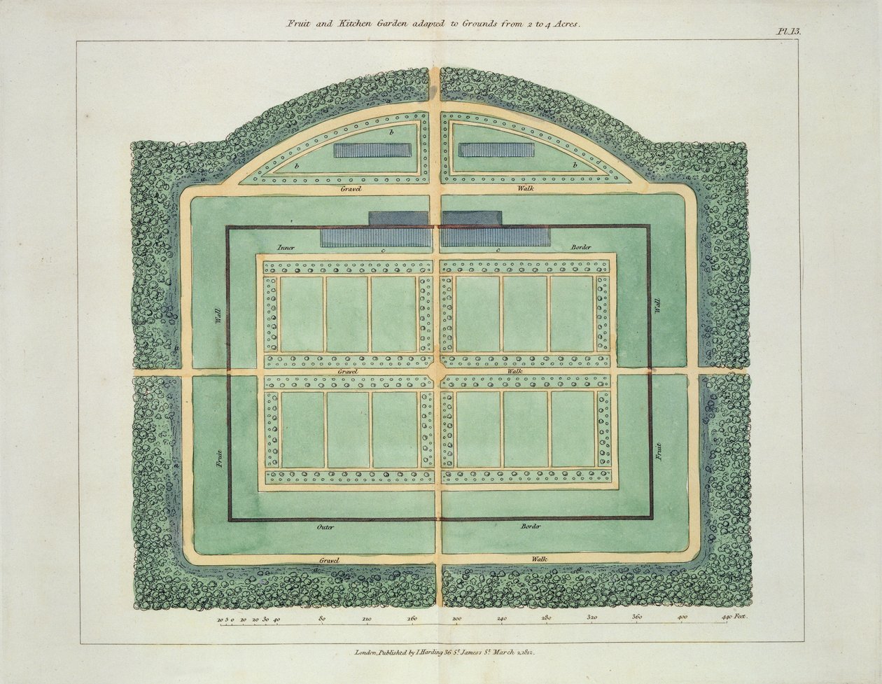 Jardin fruitier et potager, de Hints on the Formation of Gardens and Pleasure Grounds par John Claudius Loudon (1783-1843) publié en 1812 - English School