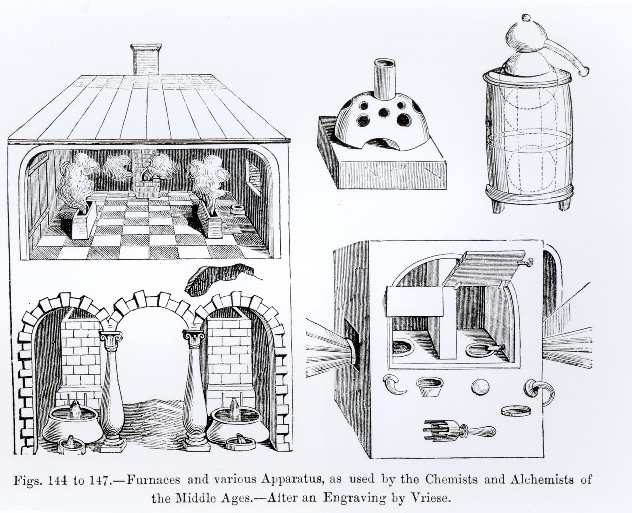 Fours et divers appareils - English School