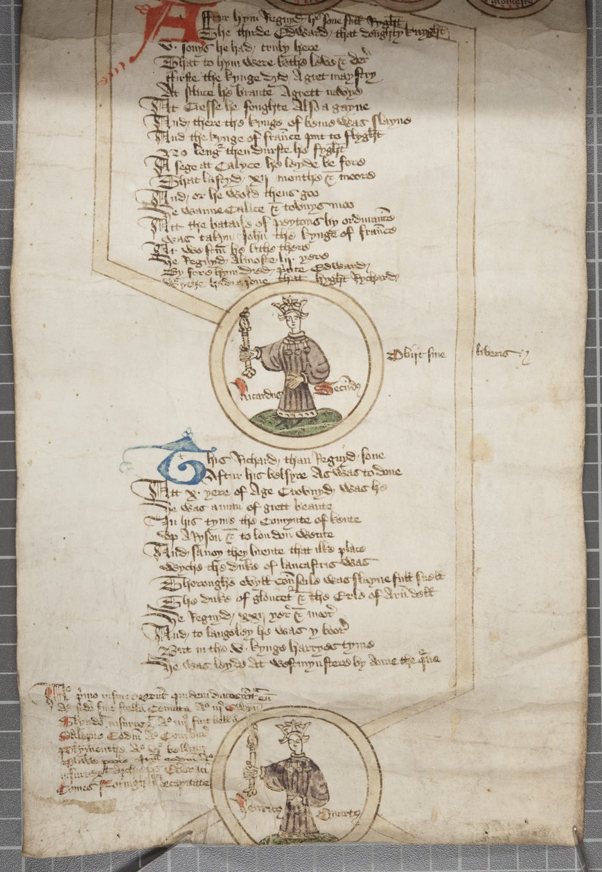 Rouleau généalogique des rois d