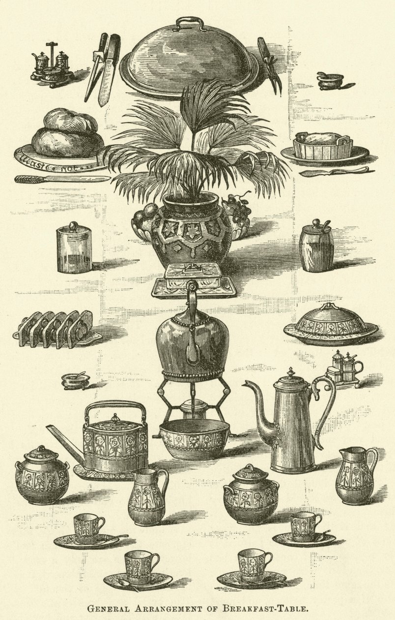 Arrangement général de la table du petit déjeuner (gravure) - English School