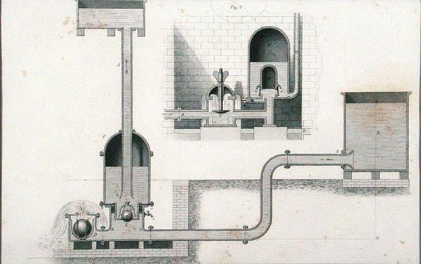 Bélier hydraulique de 