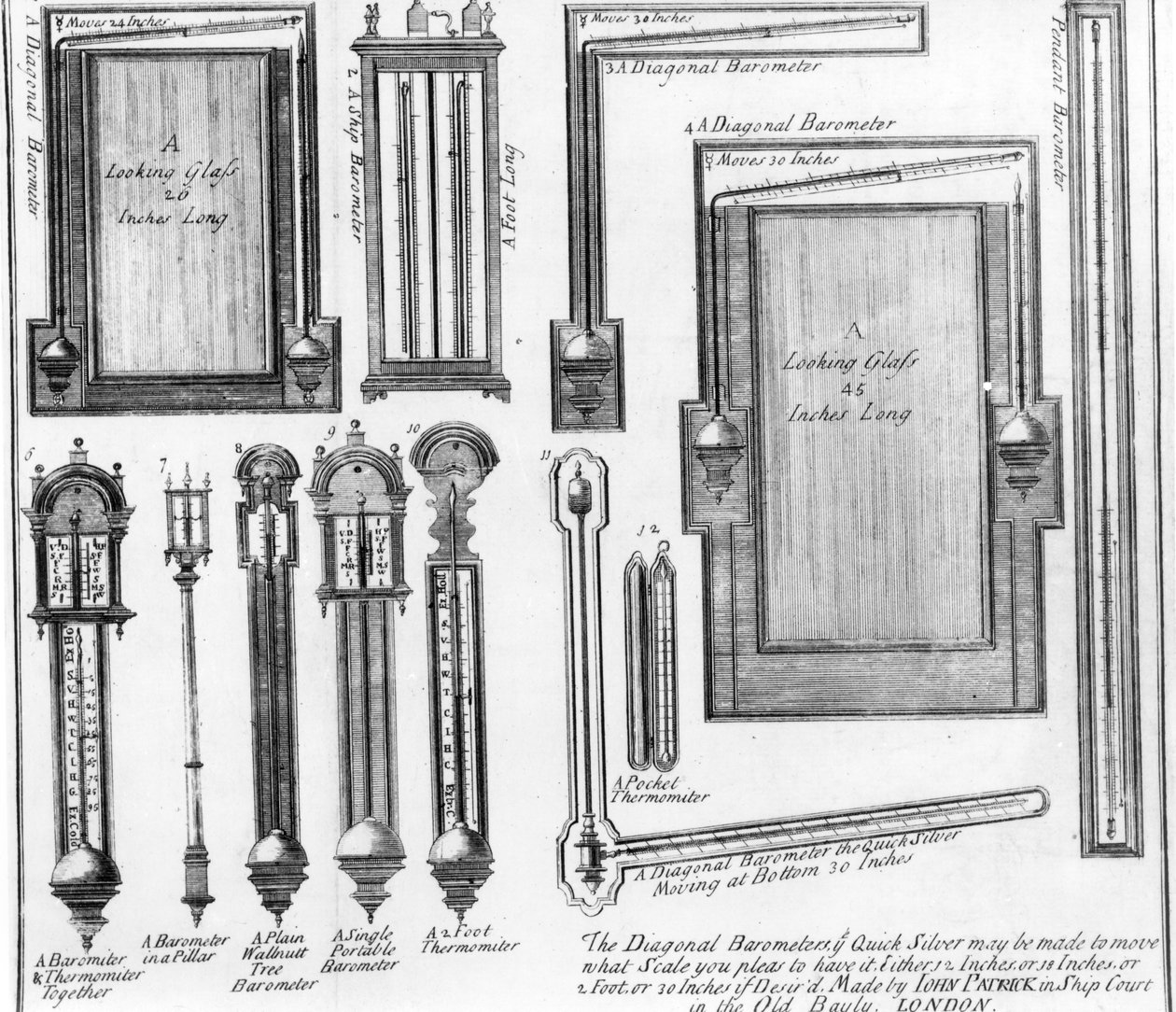 Illustrations de baromètres et de miroirs fabriqués par John Patrick - English School