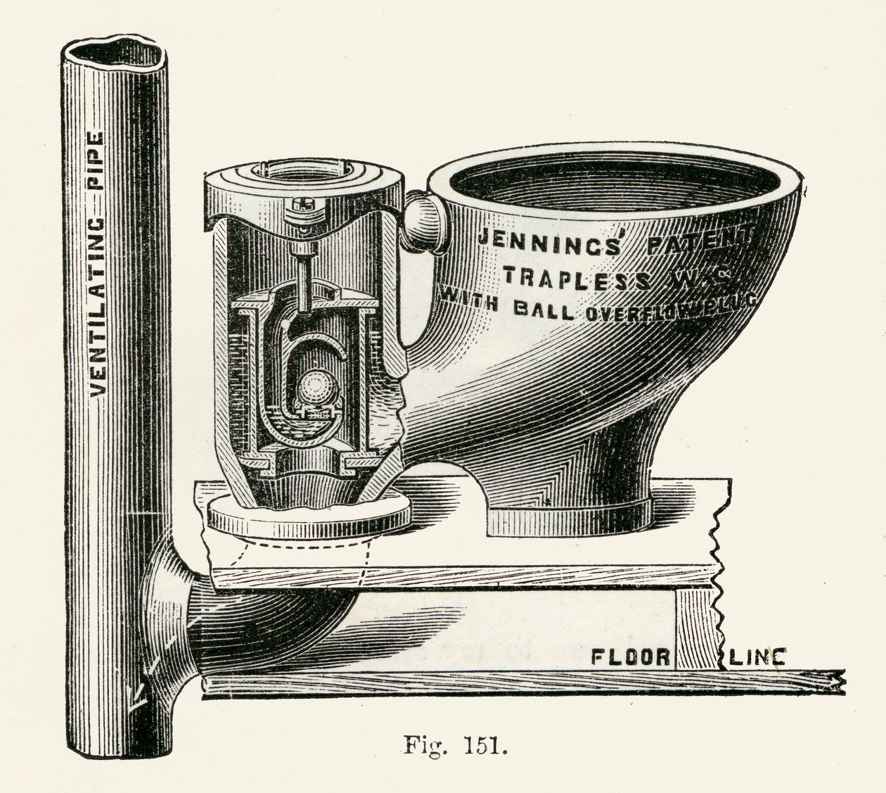 Closet à valve sans piège de Jennings, 1870 - English School