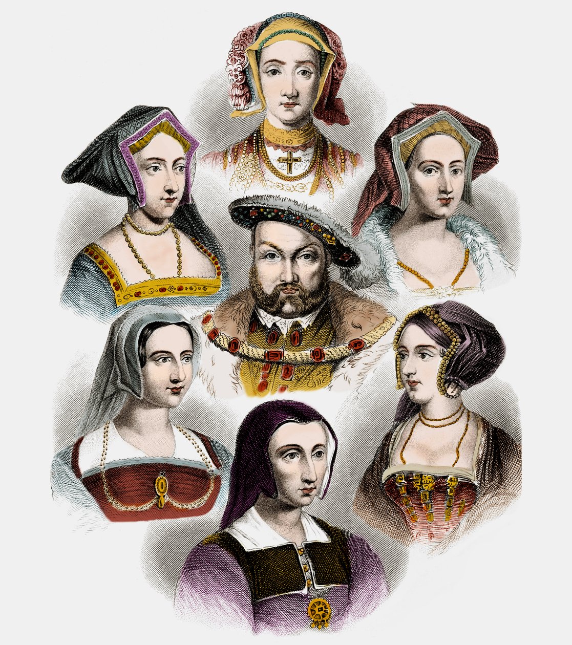 Le roi Henri VIII d