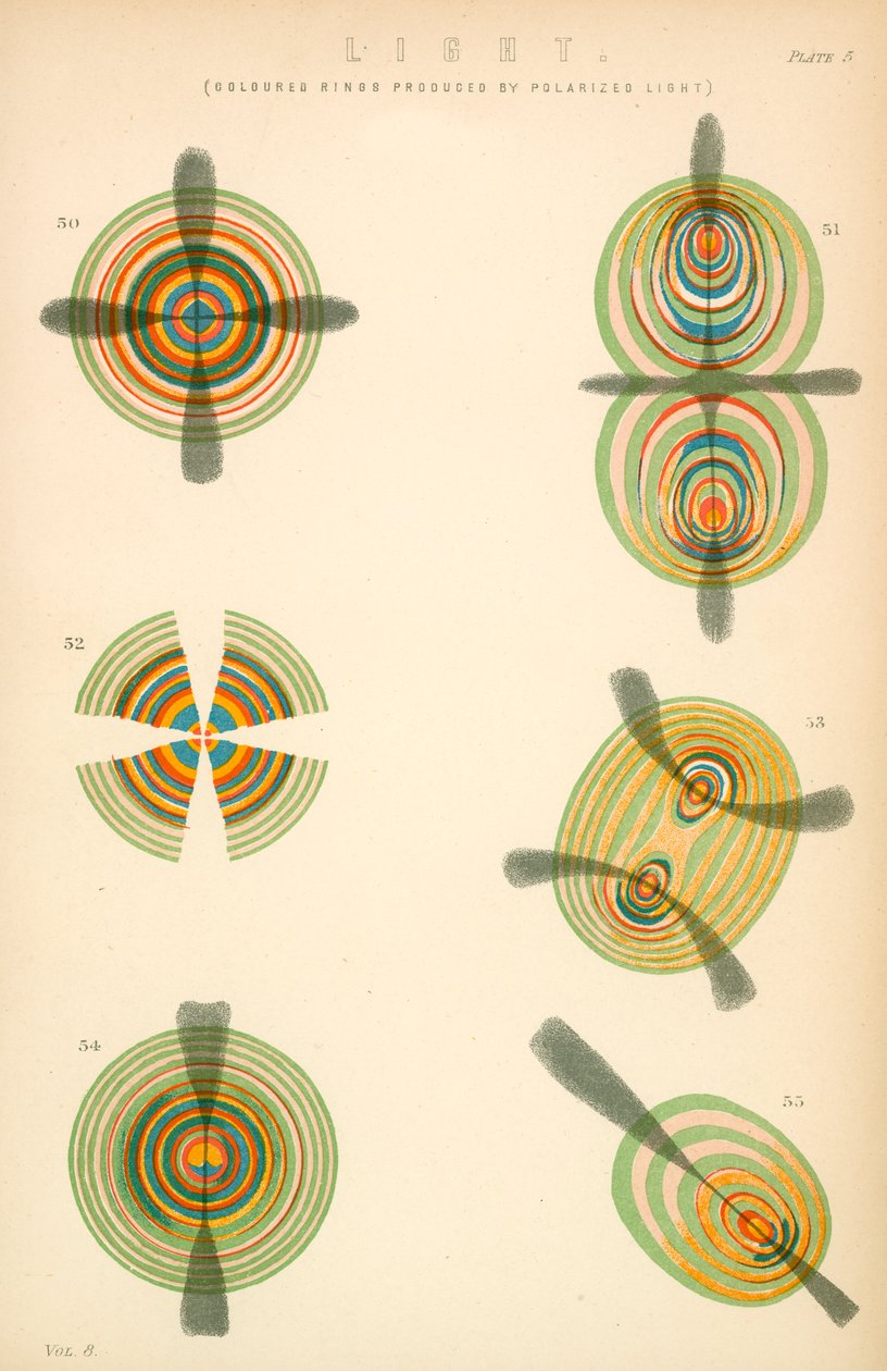 Lumière (lithographie couleur) - English School