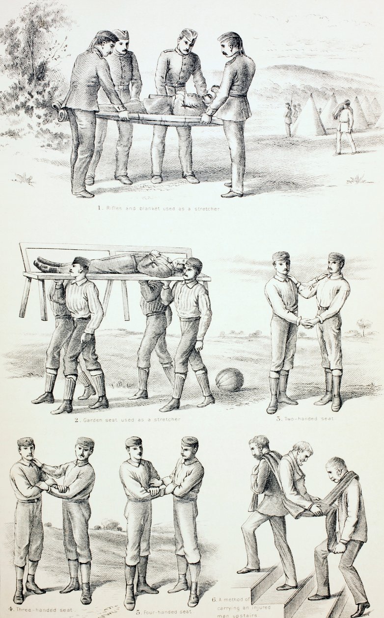 Méthodes de transport des blessés - English School