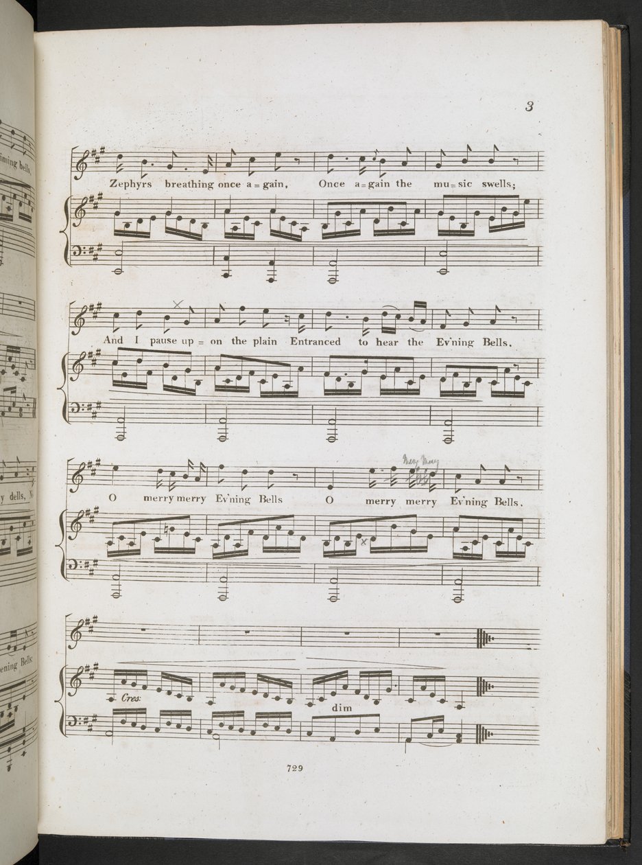 Partition musicale pour 