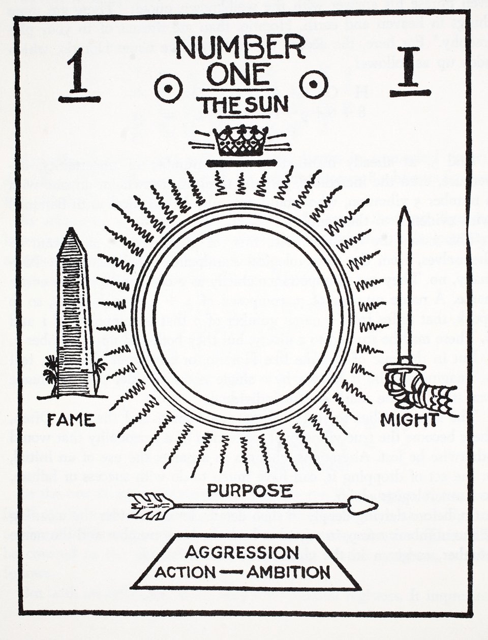 Numéro Un, le Soleil - English School