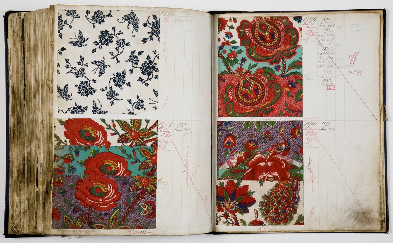 Pages d