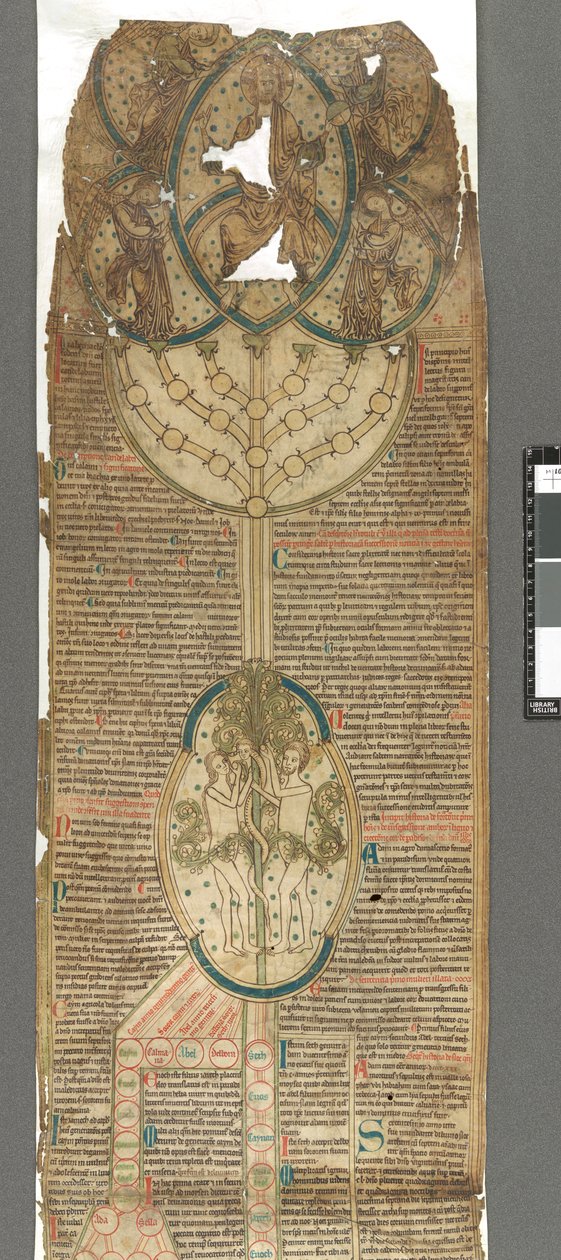 Compendium historiae in genealogia Christi - English School