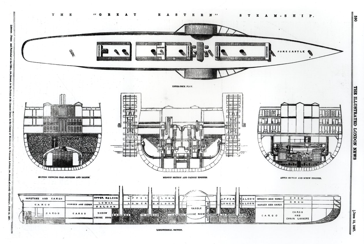 Plan et sections transversales du navire à vapeur Great Eastern, 1857 - English School