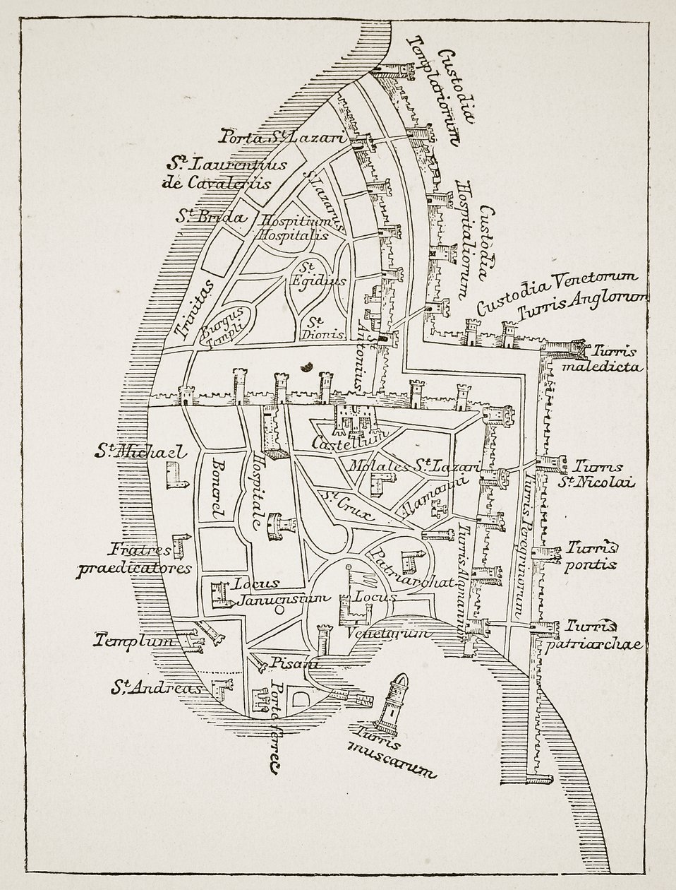 Plan d