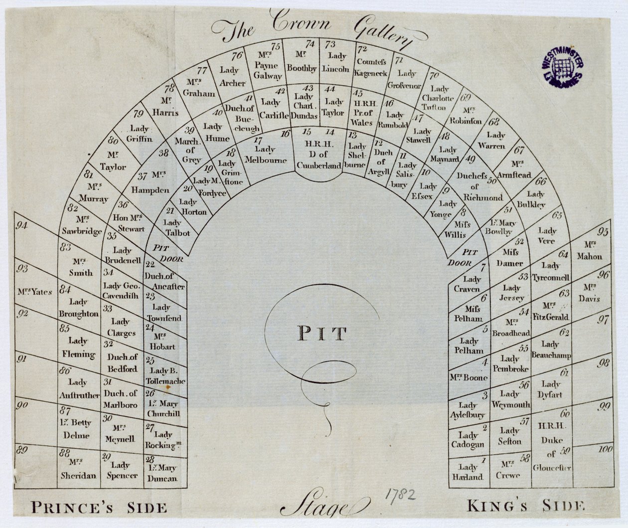 Plan de la Galerie de la Couronne dans le Théâtre du Roi, Haymarket, 1782 - English School