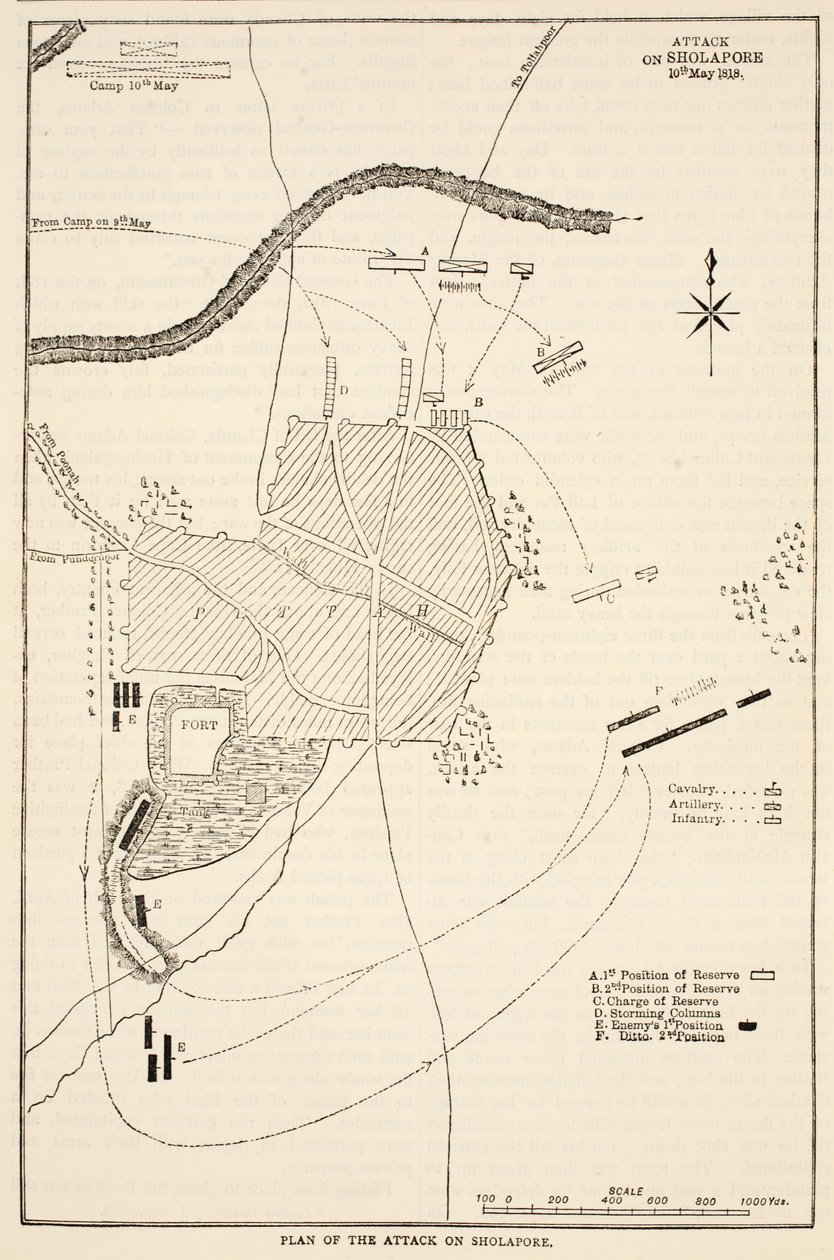 Plan de l