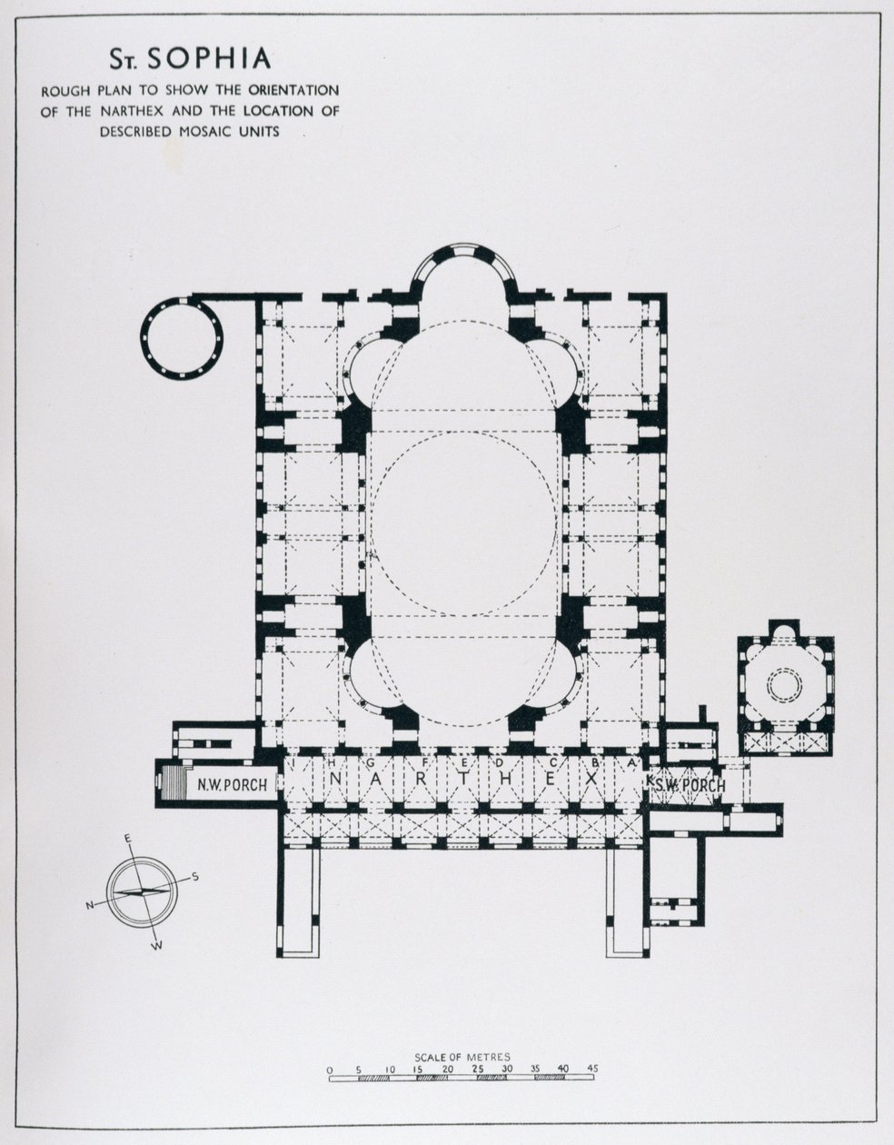 Plan pour montrer l