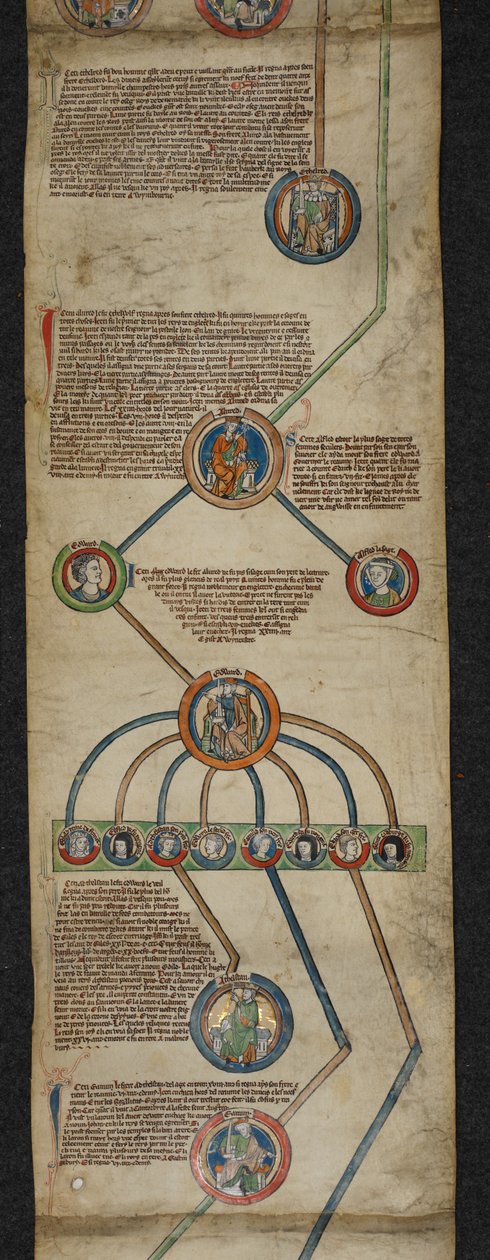 Royal 14 B. VI, Membrane 2, La généalogie royale d