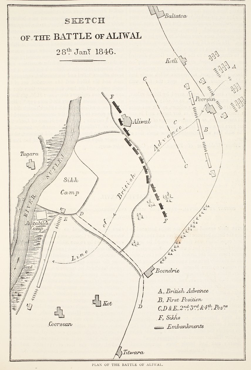 Croquis de la bataille d