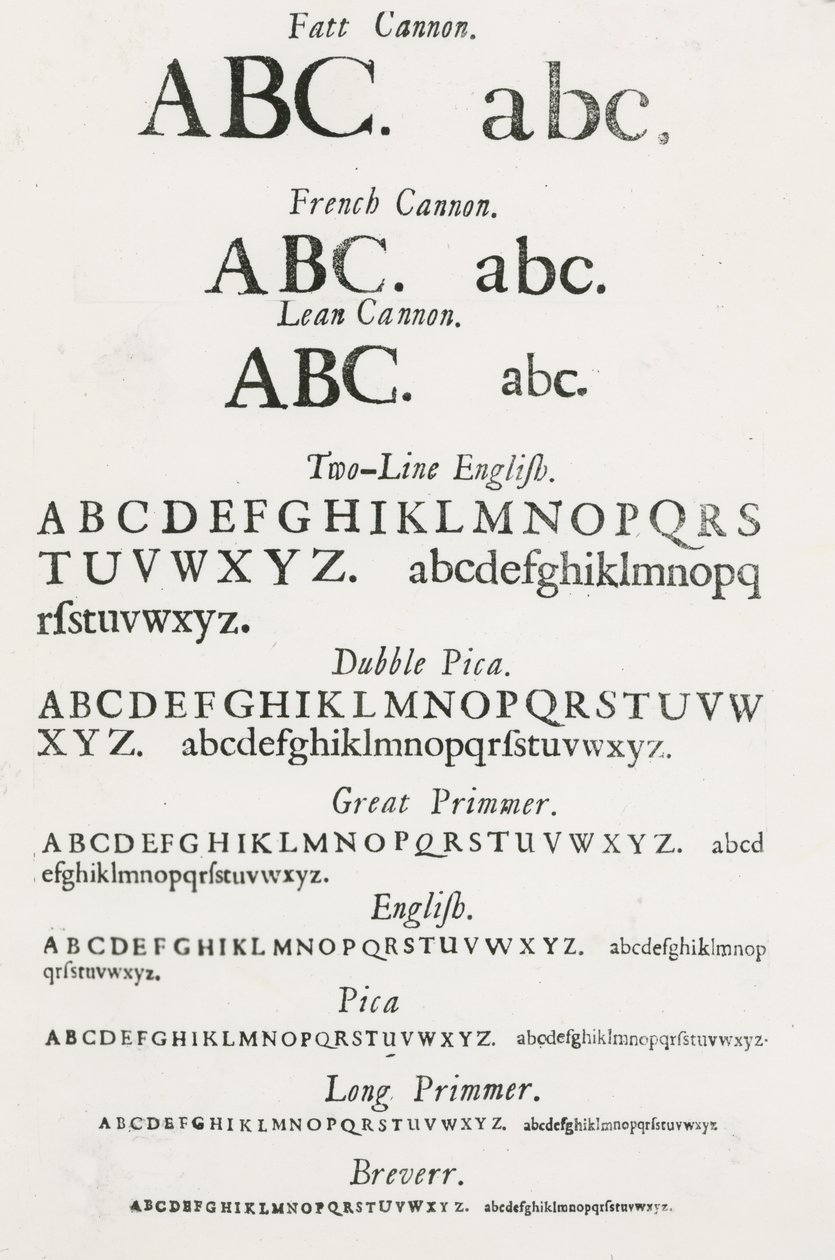 Spécimen de caractères typographiques - English School