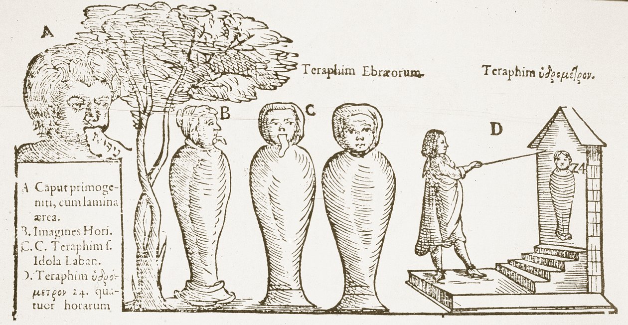 Teraphim, copie d