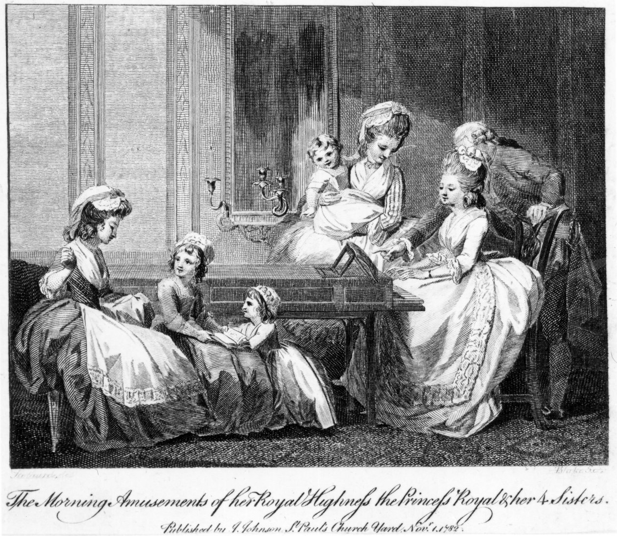 Les Amusements du matin de Son Altesse Royale la Princesse Royale et de ses 4 sœurs, 1782 - English School