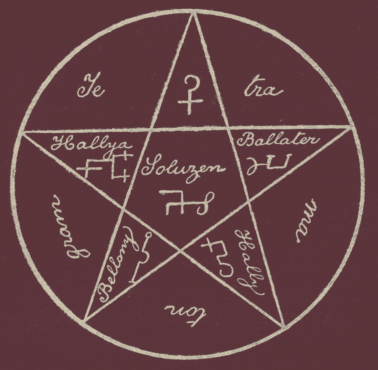 Le Pentagramme de Salomon - English School