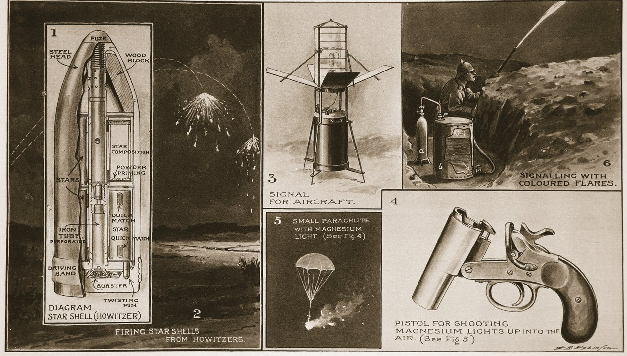 Illuminations de guerre de divers types qui ont prouvé leur valeur, de The Illustrated War News - English School