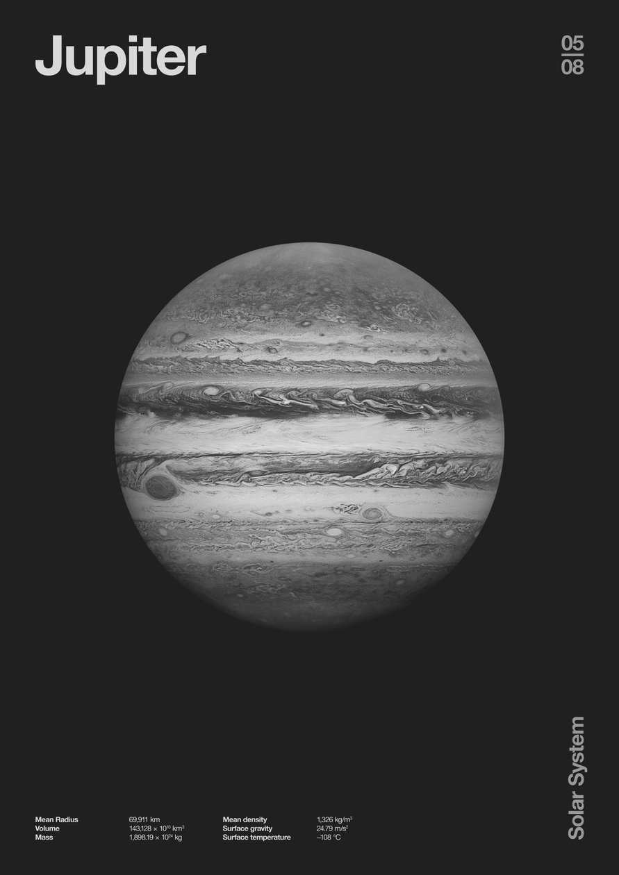 Jupiter : Données des planètes minimales - Florent Bodart