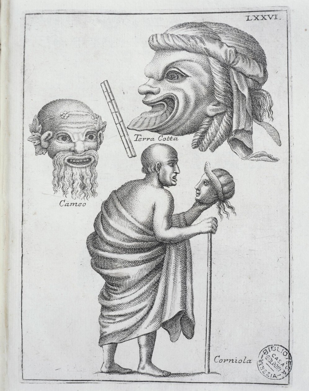 Masques utilisés pour les drames classiques dans la Rome antique ... - Francesco de Ficonori