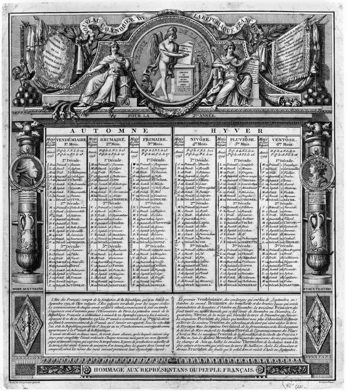 Calendrier républicain, 22 septembre 1793 - Francois Maria Isidore Queverdo