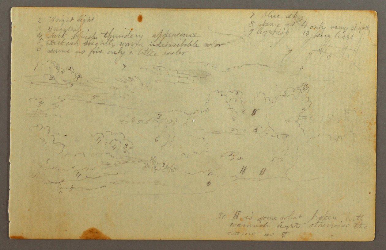 Dessin, étude de nuages, peut-être 1844 - Frederic Edwin Church