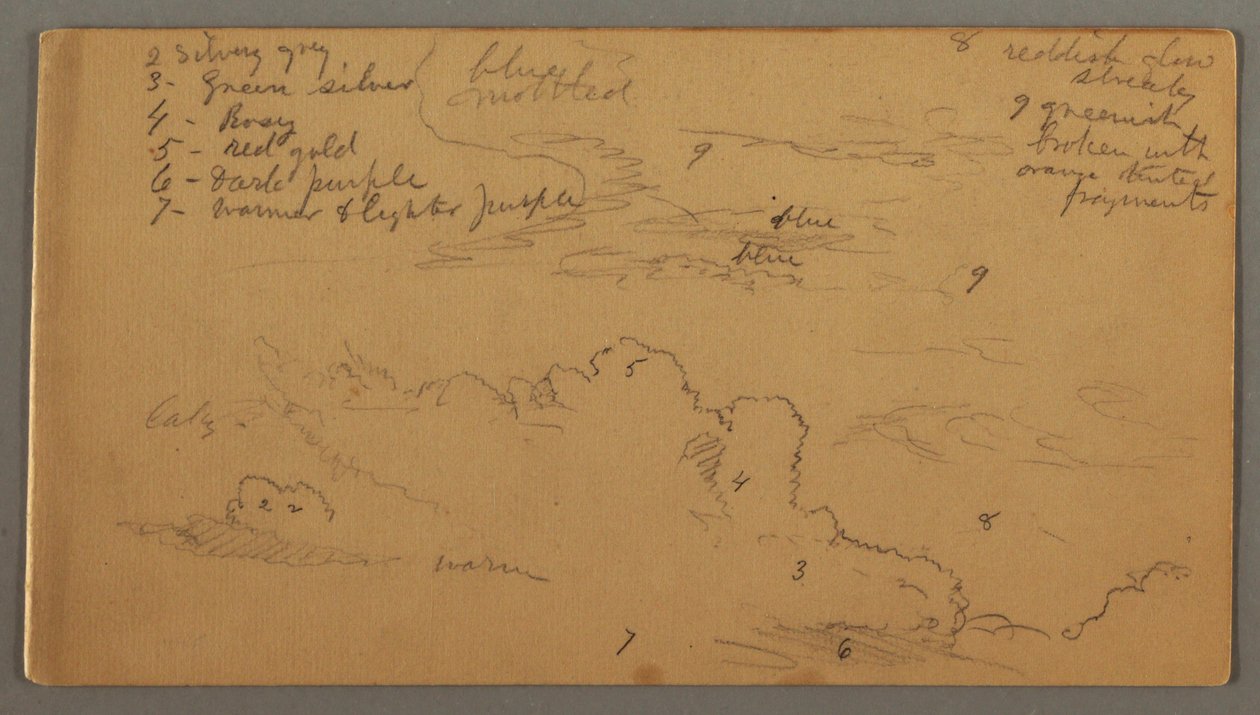 Dessin, étude de nuages, peut-être 1874 - Frederic Edwin Church