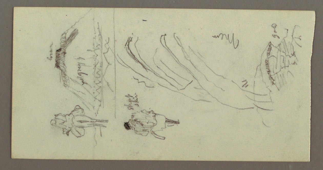Dessin, personnage montant un chameau, personnage marchant, Hilside et Hilltop, peut-être 1868 - Frederic Edwin Church