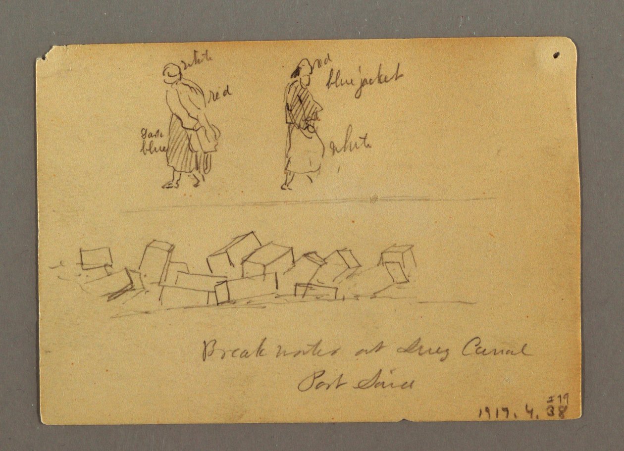 Dessin, Études de figures avec des chiens, Égypte, 1868 - Frederic Edwin Church