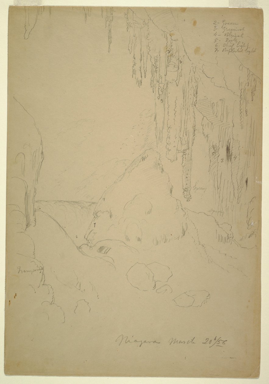 Dessin, glace, chutes du Niagara, 20 mars 1856 - Frederic Edwin Church