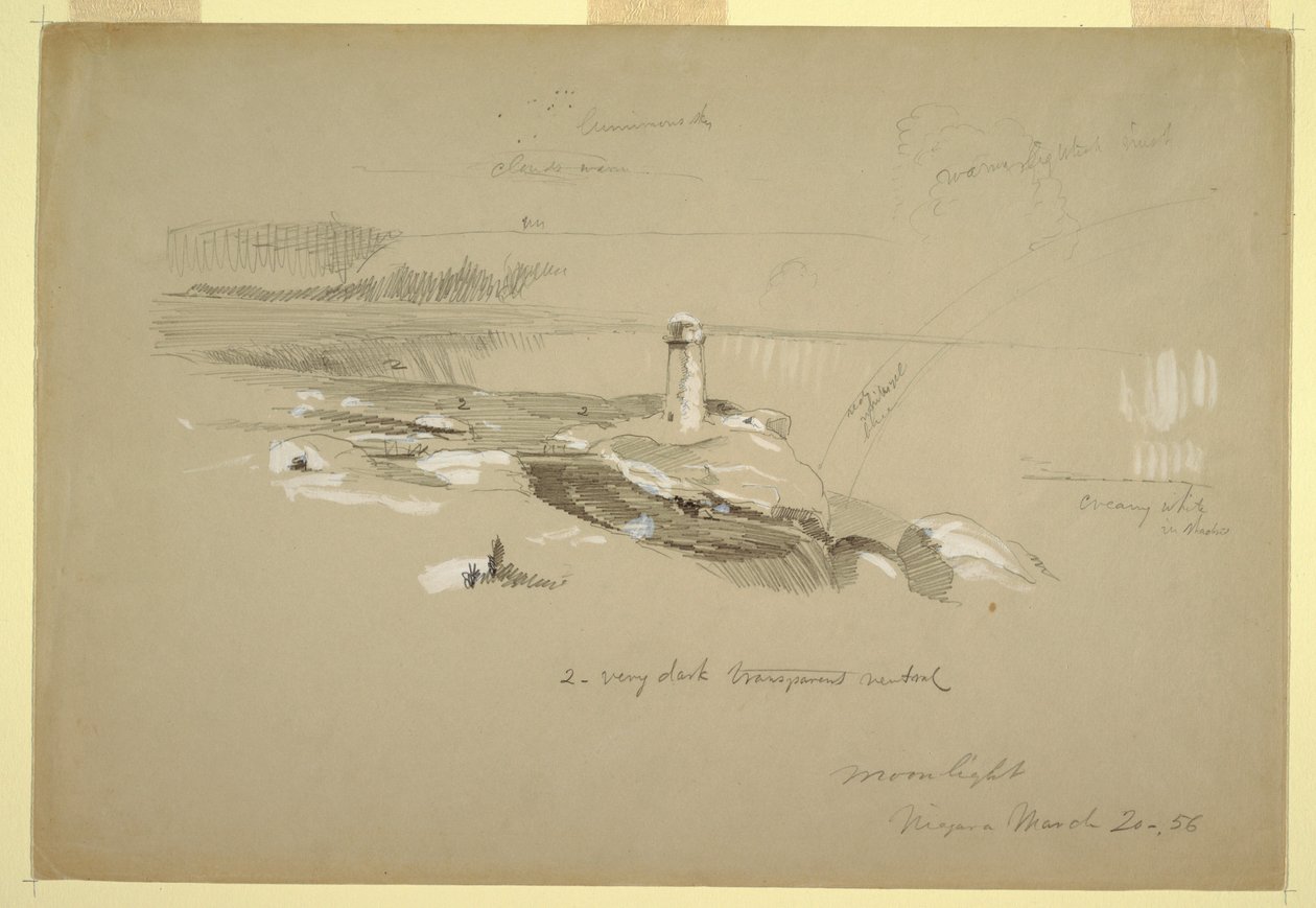 Dessin, chutes du Niagara depuis Terrapin Point, 20 mars 1856 - Frederic Edwin Church