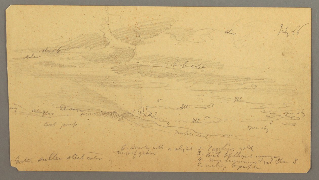 Dessin, Étude du ciel sur la crête, juillet 1866 - Frederic Edwin Church