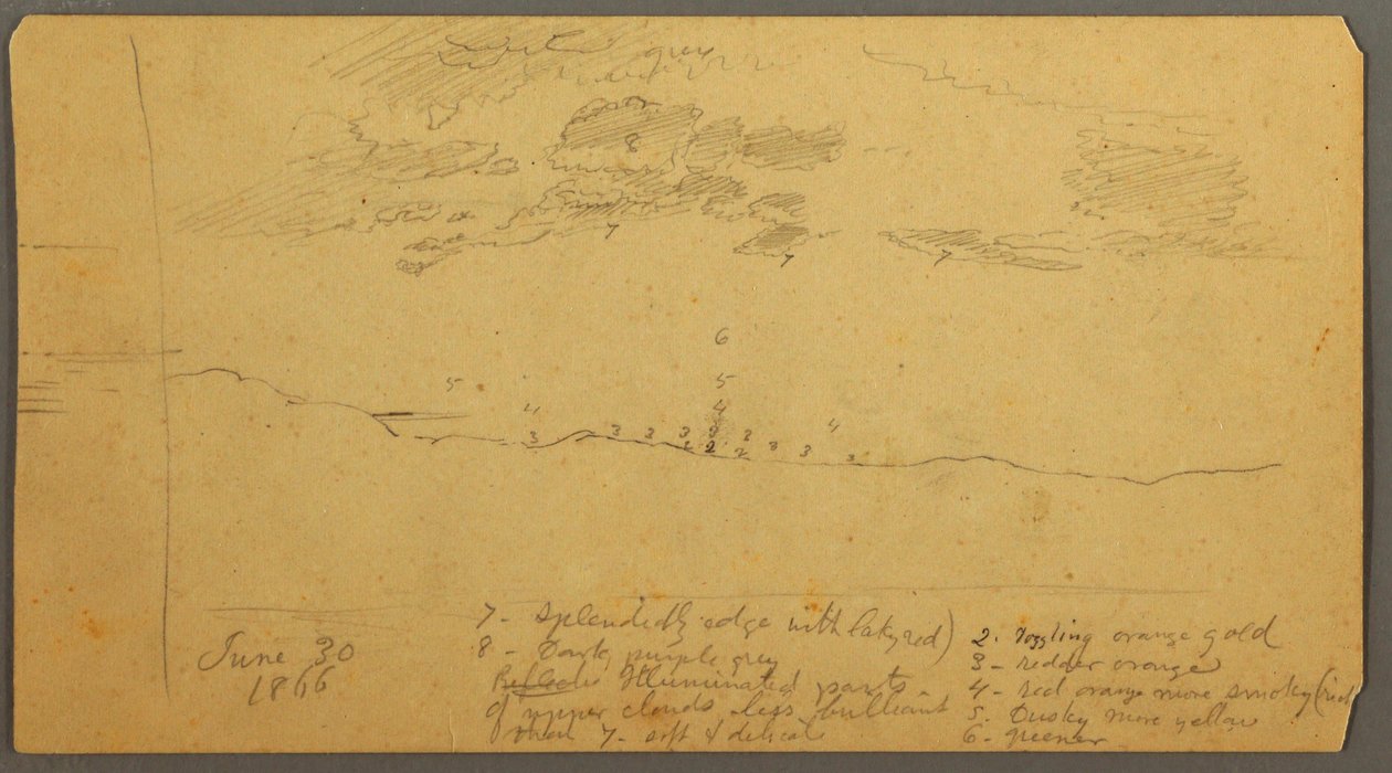 Dessin, Étude du ciel sur la crête, juin 1882 - Frederic Edwin Church