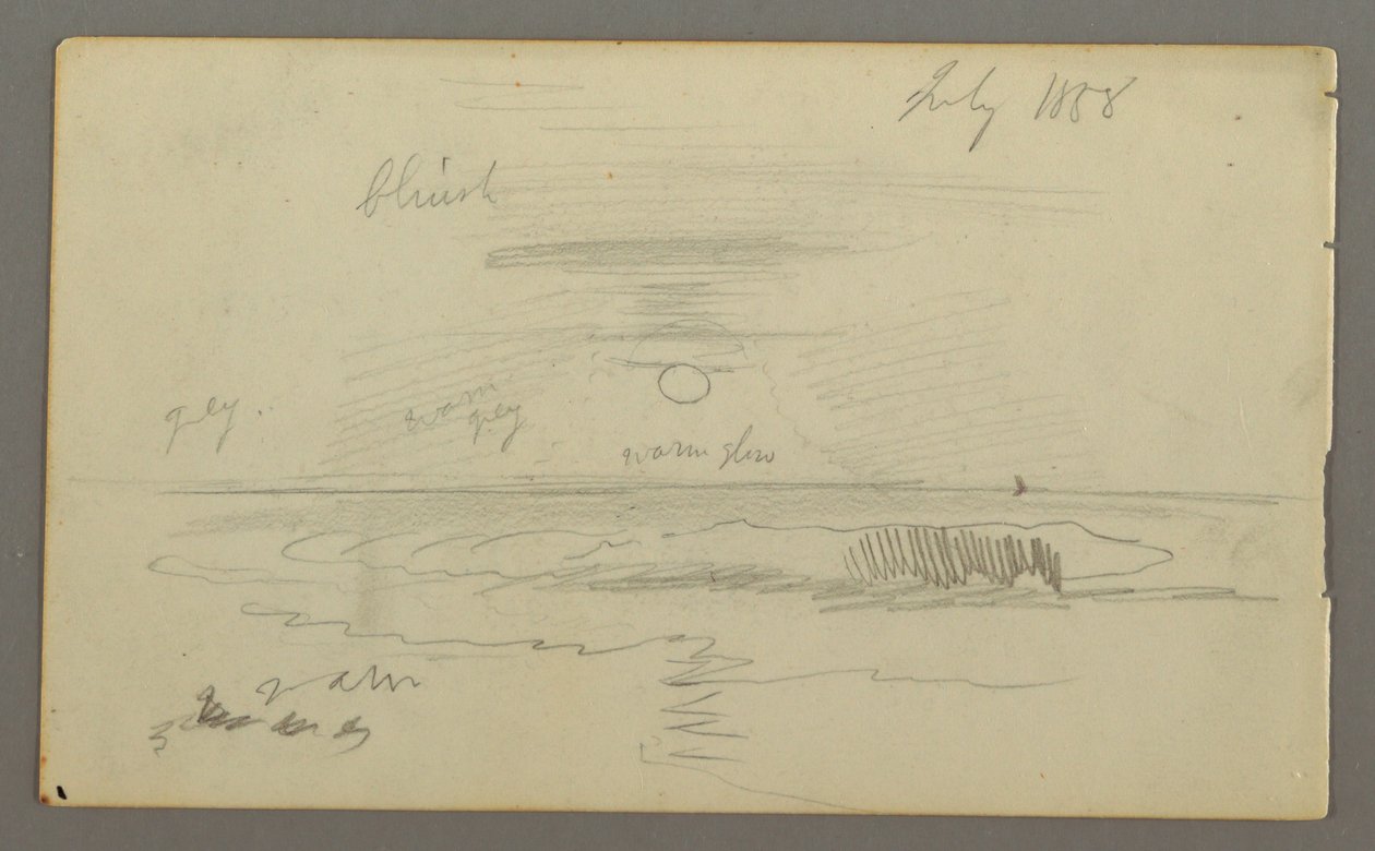 Dessin, Ciel avec soleil bas sur l