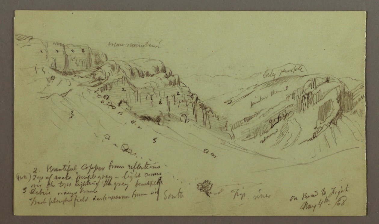 Dessin, étude du versant d